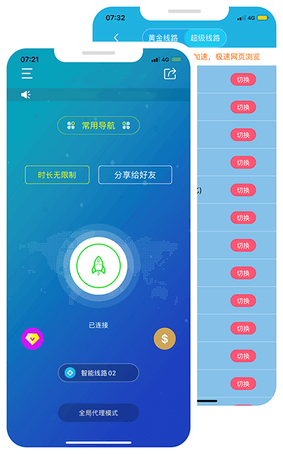 橘子加速器 previce